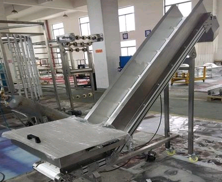 R47硬齒面齒輪減速機在輥道輸送機上的運用。