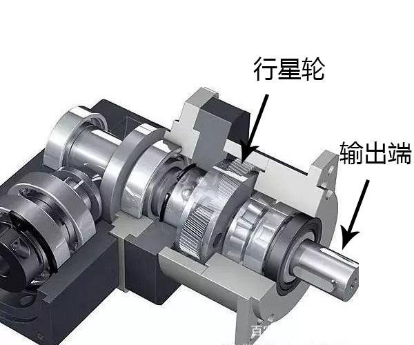 針對(duì)減速機(jī)這些故障的相應(yīng)解決方法?